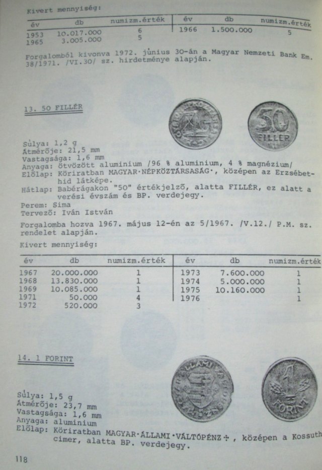 Lenyfalusi Kroly s Nagy dm: Magyarorszg fm- s paprpnzei 1926-1976