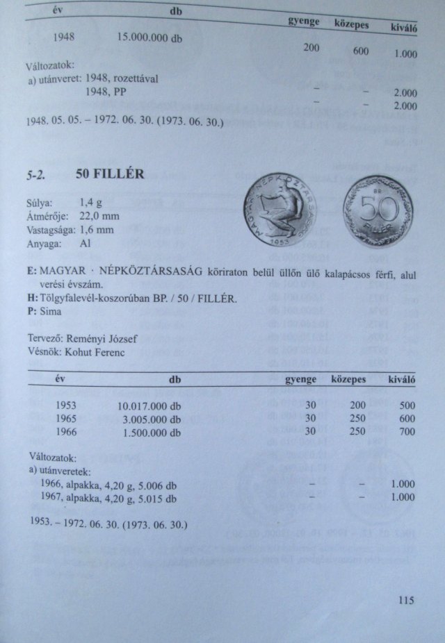 Lenyfalusi Kroly s Nagy dm: Magyarorszg fm- s paprpnzei 1926-2002