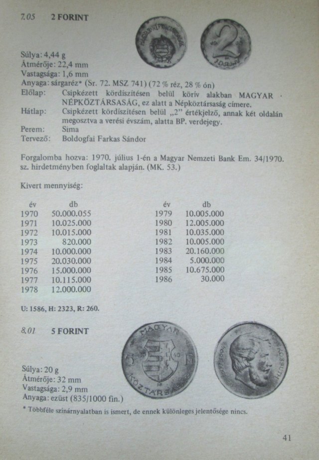 Lenyfalusi Kroly s Nagy dm: Magyarorszg fm- s paprpnzei 1946-1986